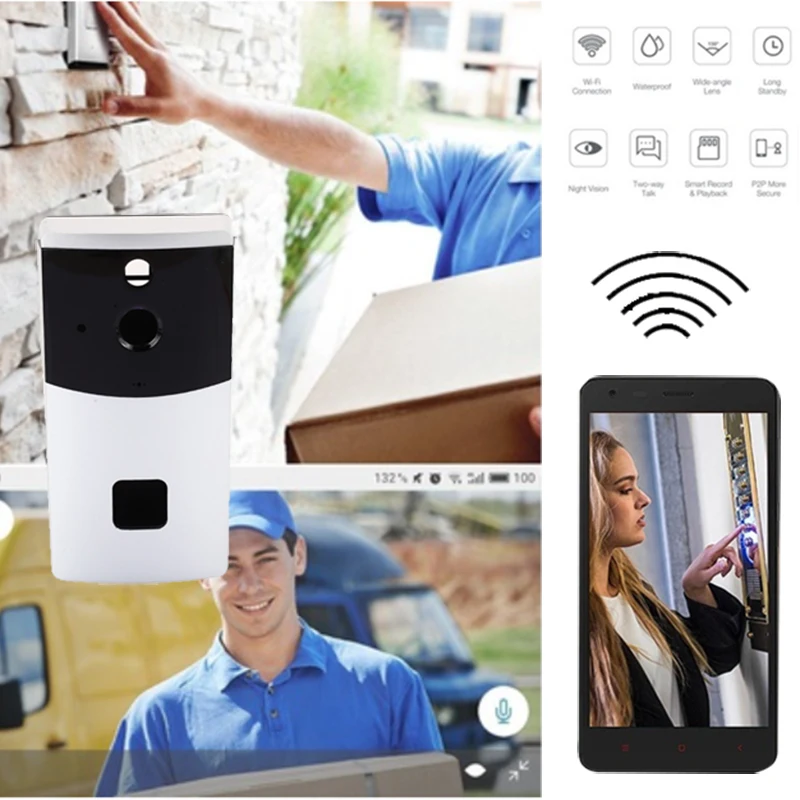 Wifi глазок для двери с монитором дверной звонок корпус образец украшения Bluetooth