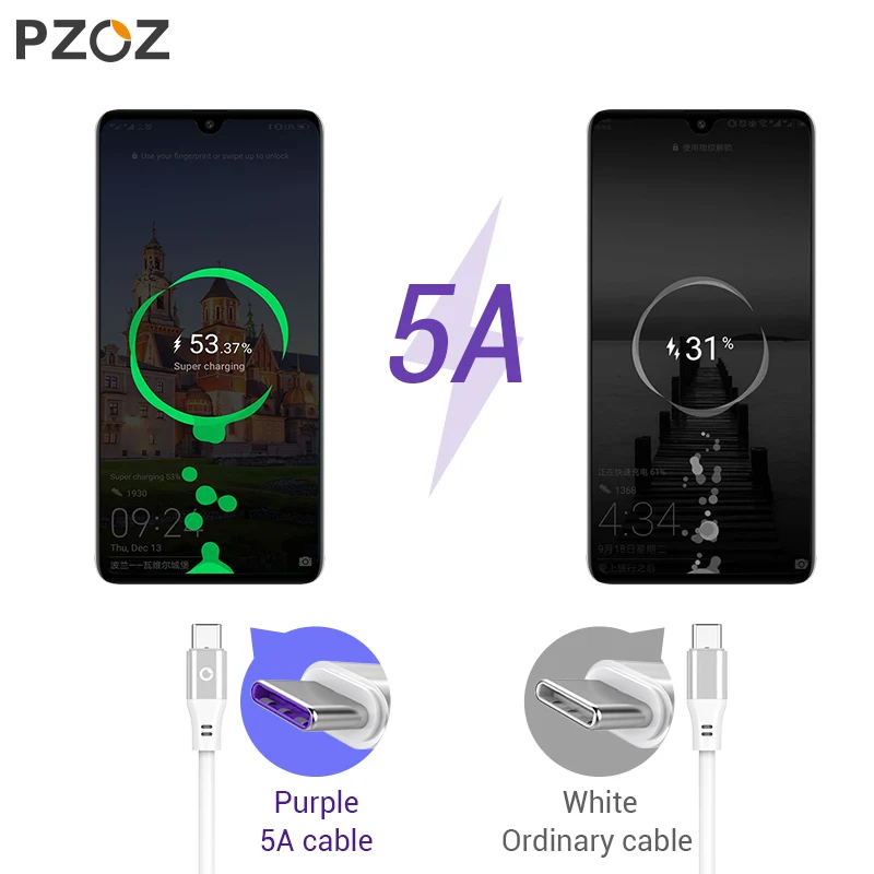 PZOZ 5A Тип usb C кабель для huawei P20 P10 P9 Коврики 20 Pro X 10 lite Honor 8X мобильного телефона