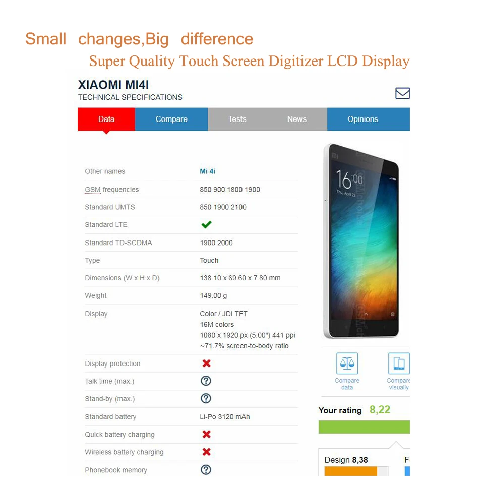 Оригинальный Для Xiaomi Mi 4i Mi4i ЖК-дисплей сенсорный экран дигитайзер Датчик Pantalla