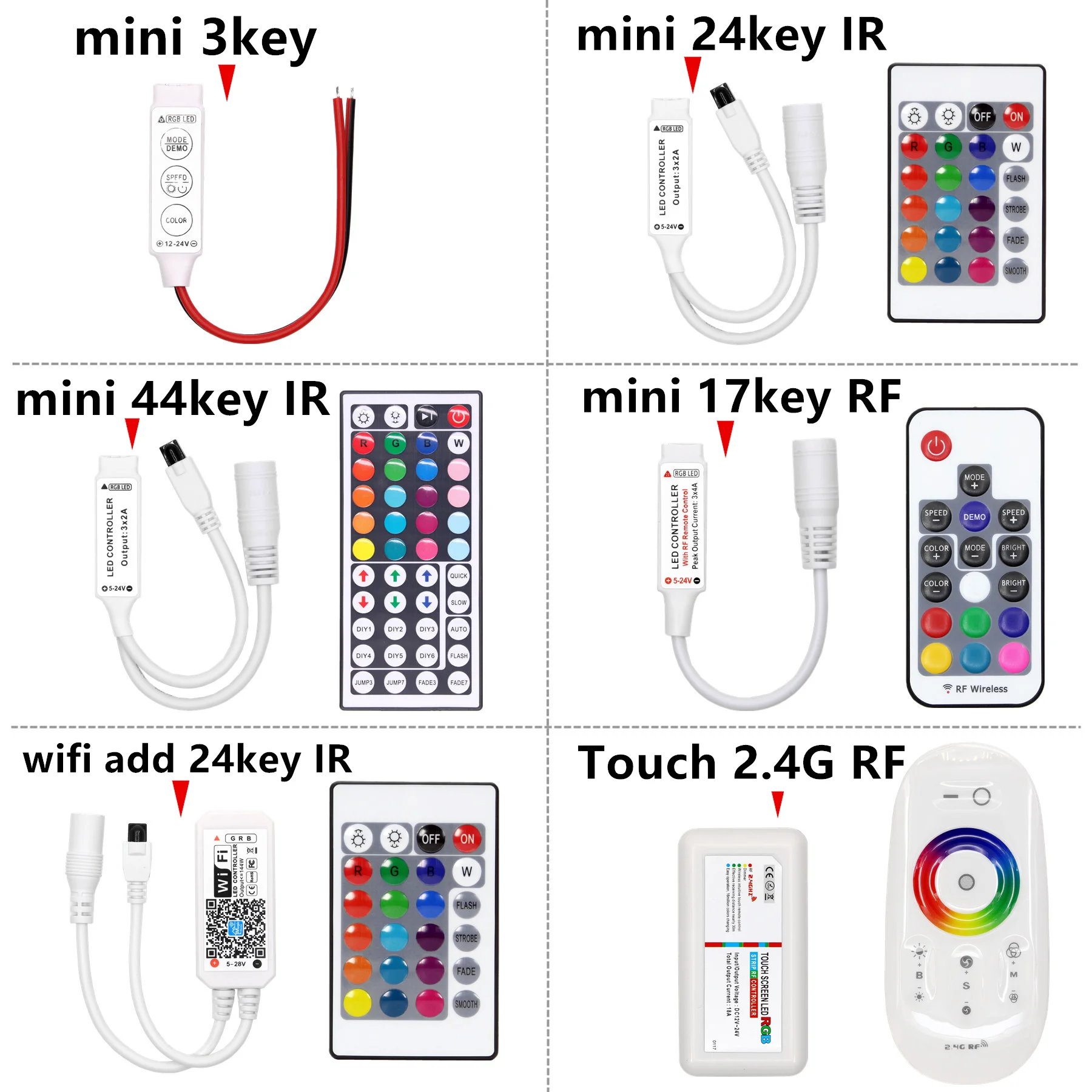 Светодиодный контроллер Led IR RGB светодиодные фонари ИК пульт дистанционного
