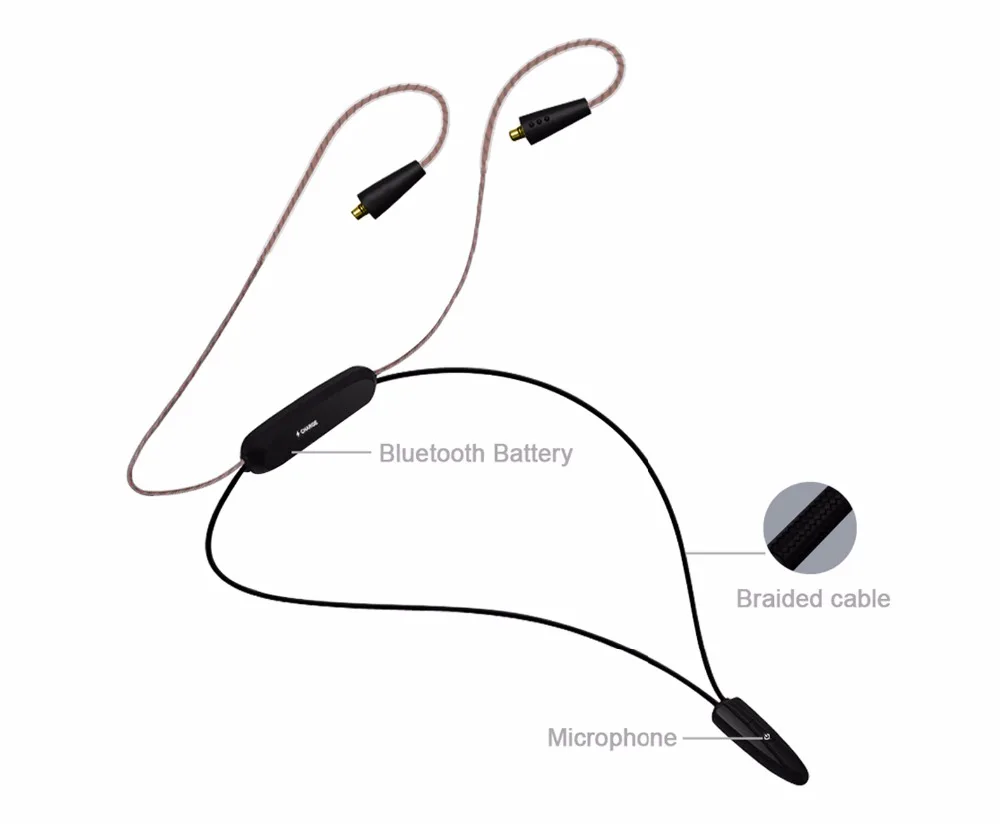 NICEHCK HB1 беспроводной Bluetooth 4,1 HIFI наушники MMCX кабель Поддержка Apt-X Aptx без потерь для SE846 MaGaosi K5 NICEHCK EBX M6 N3