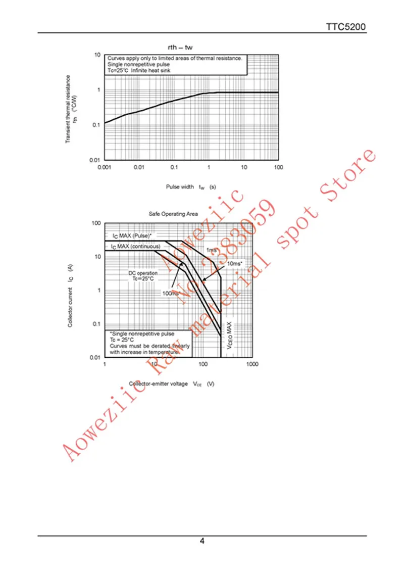 Aoweziic+ 100 Пара новые импортные оригинальные 2SA1943 2SC5200 A1943 C5200 TTA1943 TTC5200 до-264 {происхождения: Япония}