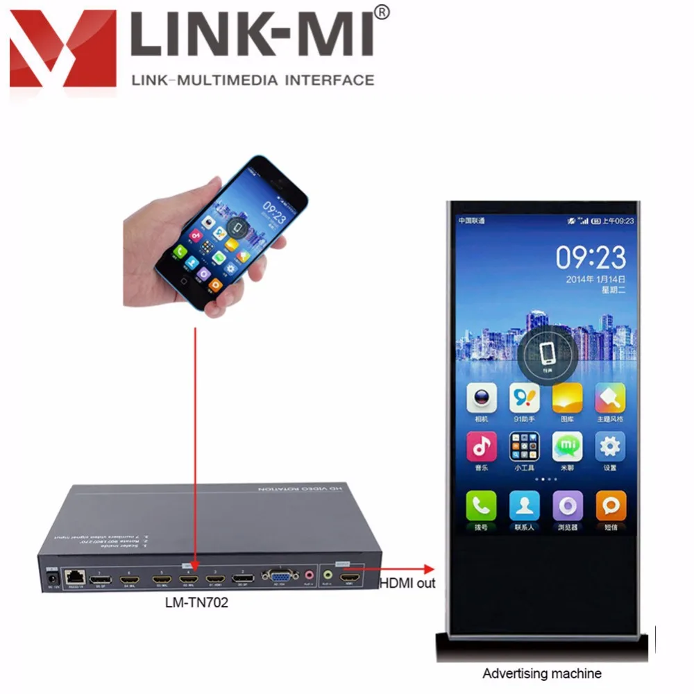 LM TN702 многофункциональный интерфейс синхронный передатчик порт телефона