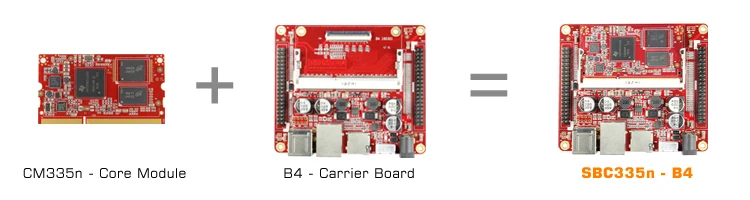 Preise TI AM3354N2-B4 Industrialboard AM335x Embedded Linux Bord AM3358 BeagleboneBlack IoTgateway POS Smarthome WinCE Android Bord