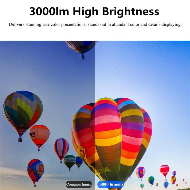 Мини-проектор J9 1080P Full high definition 3000лм проектор для домашнего кинотеатра мультимедийная Поддержка HDMI, AV, VGA, USB, Micro SD