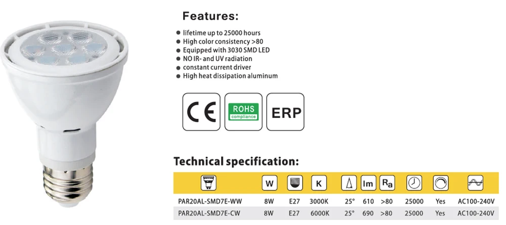 ERP led par20 7w пятно. Крытый 24/38 градусов 3000k 4000k 5000k SMD 3030 Заменяет 50w лампы накаливания |