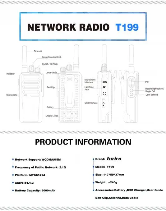 Gps полицейское оборудование android Радио рация 50 км GSM WCDMA SIM карта 3g профессиональная рация с CE FCC сертификатом