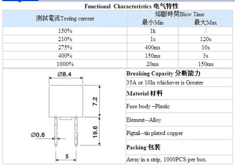 

(5000 pcs/lot) T250mA 250V TR5 Slow Blow Subminiature Fuse, UL VDE RoHS Approved, 250mA, 0.25A, 0.25 Amp, Micro 5TR Time Lag