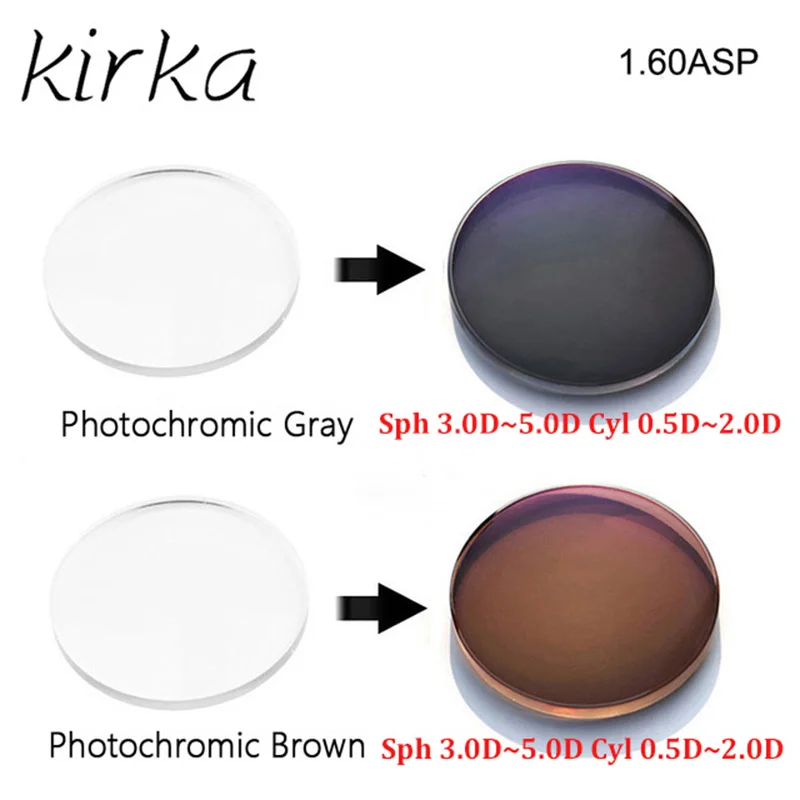 Kirka 1 60 HMC по рецепту фотохромные линзы с переходом серые оптические прозрачные