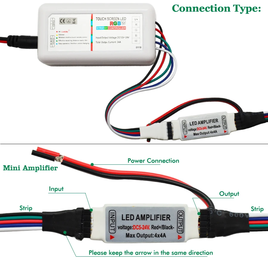 Лидер продаж 60LED/M DC12V светодиодные полосы 5050 RGB RGBW водонепроницаемый ленты + RF