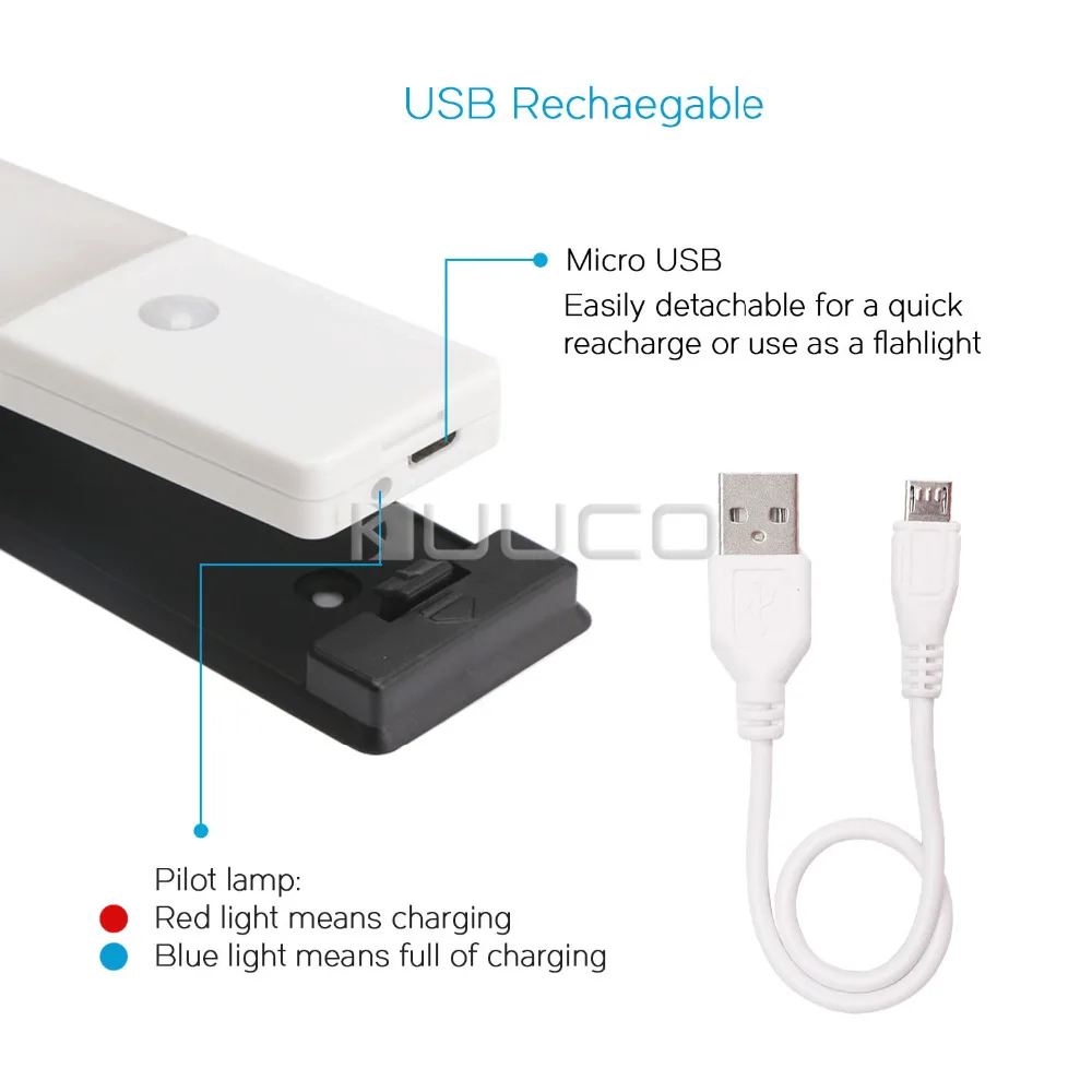 USB налобный фонарь перезаряжаемые светодиодные белые фары под кабинетом