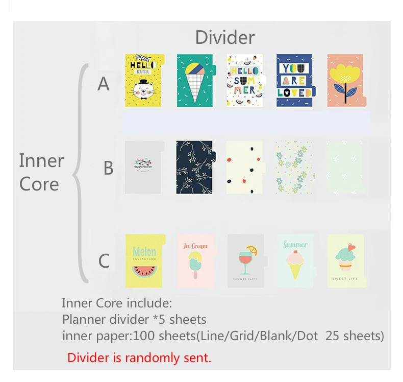 Милые Свежие Печати Кожа Планировщик С Спираль Школы A67 Ноутбук Дневника