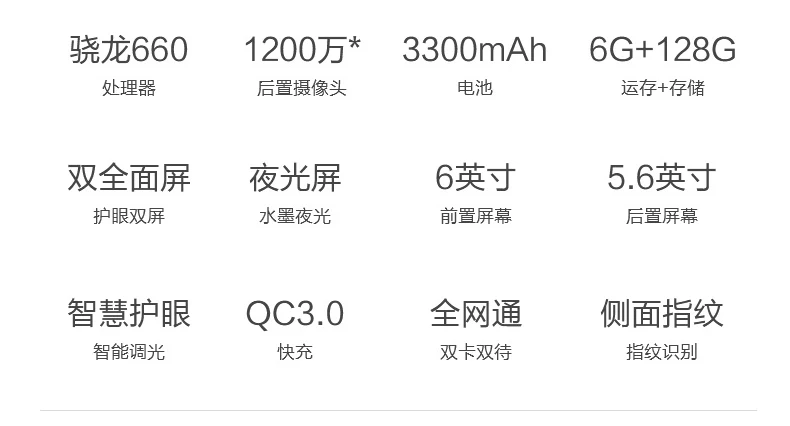 Hisense A6 6 ГБ ОЗУ 128 Гб ПЗУ на английском языке, Восьмиядерный двухэкранный смартфон не поддерживает Google play store