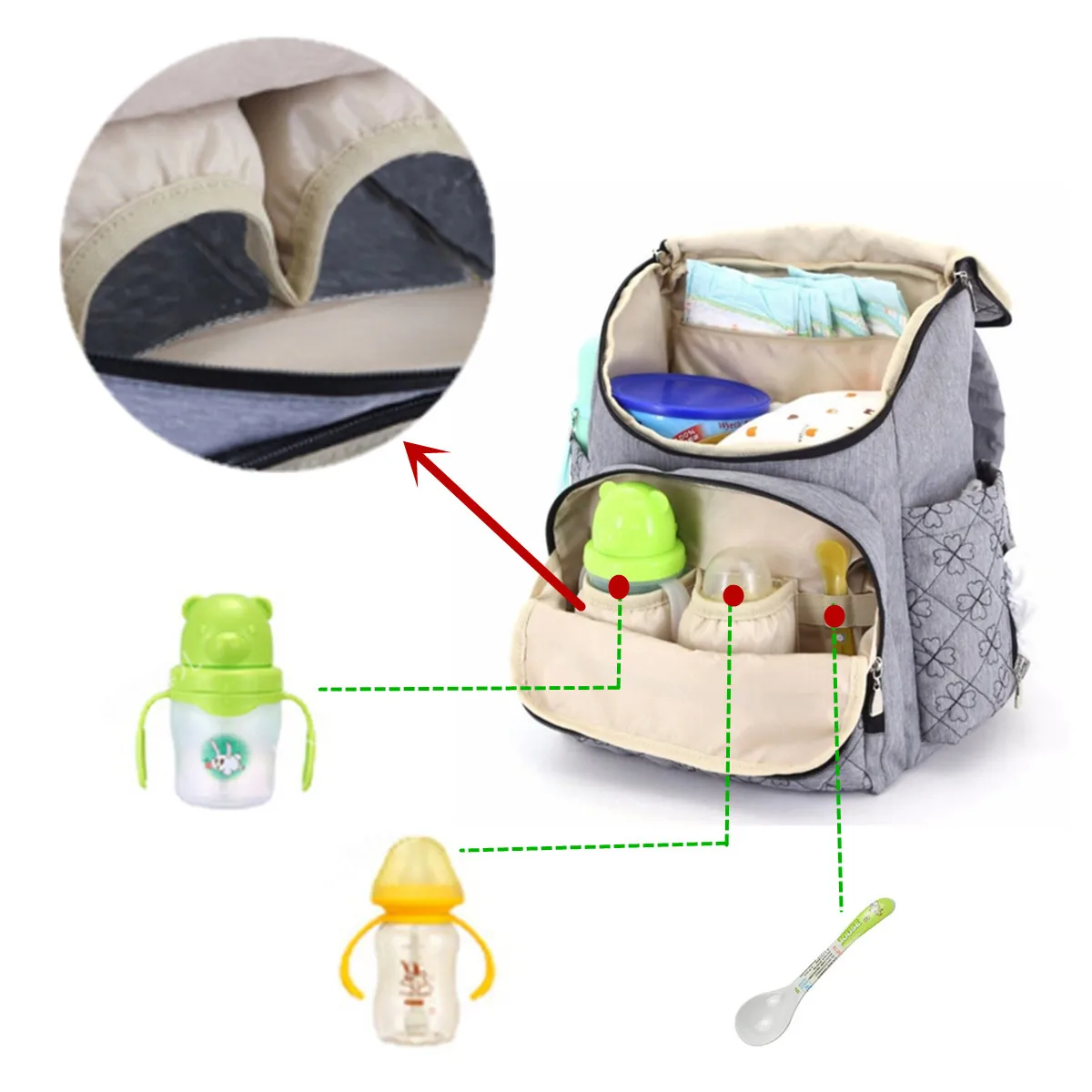 Дорожный рюкзак для мамы и ребенка сумка подгузников органайзер кормления|nappy