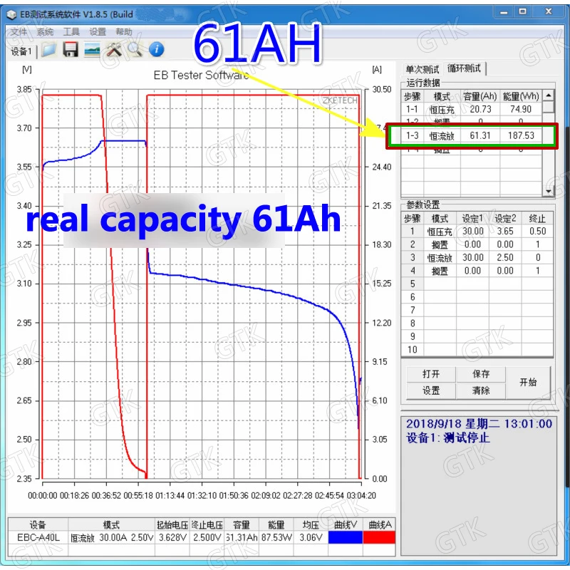 GTK 3,2 v 60ah lifepo4 5C 600A аккумуляторная батарея для diy 12 v 24 vSolar хранения энергии ebike пляжный велосипед свет Ван вилочный погрузчик