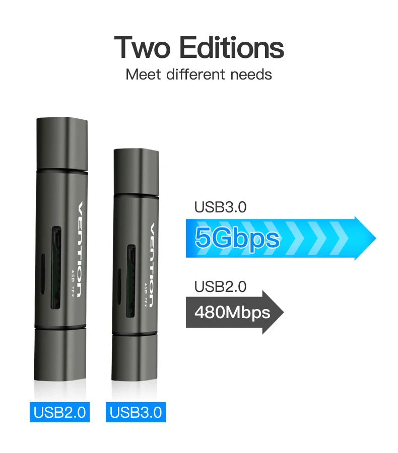 Vention Micro SD кард-ридер адаптер type C Micro USB SD карта памяти адаптер для MacBook ноутбука USB 3,0 SD/TF OTG кард-ридер