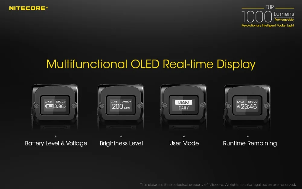 NITECORE TUP революционный Интеллектуальный Карманный светильник EDC компактный и светильник с весом CREE XP-L HD V6 макс. 1000 лм дальность луча 180 м