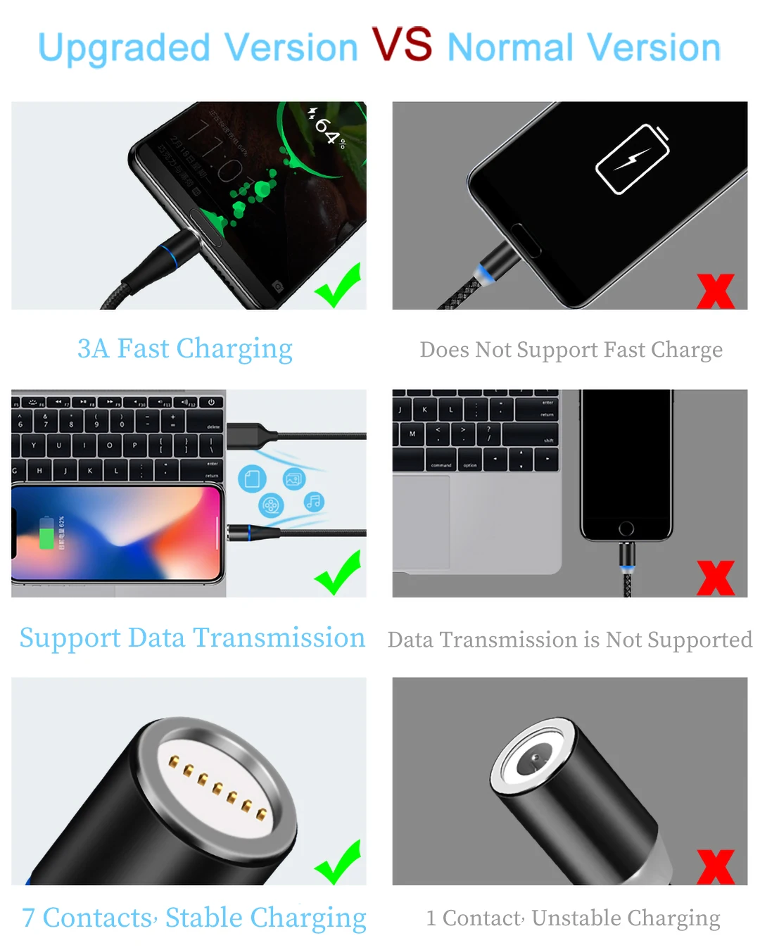 3A Быстрая зарядка магнитное зарядное устройство Micro usb type C кабель для iPhone 6 7 8 Plus X huawei Xiaomi Android мобильный телефон USBC 1 м шнур