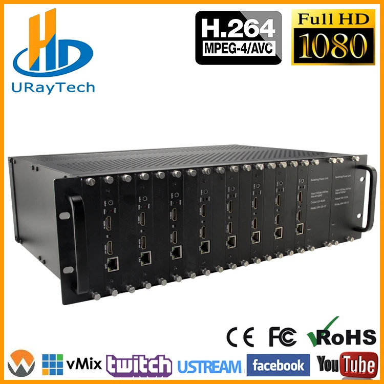 

3U Rack 8 Channels HDMI Video Audio Encoder H.264 IPTV HD RTMP RTSP HTTP HLS Encoder MPEG4 + MJPEG Encoding RTMP Live Broadcast