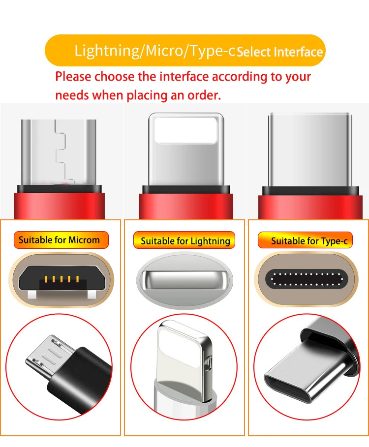Линия передачи данных Snel Opladen Usb Mp3/Mp4 плеер Тип C смарт-устройства для мобильного хранения мини Usb Кабель Стандартный Usb кабель для мобильного телефона