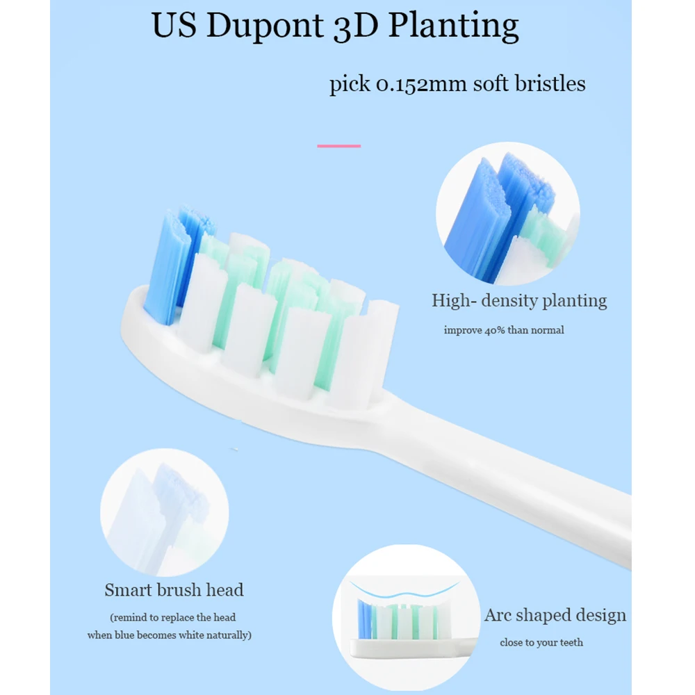 Сменная головка для электрической зубной щетки US Dupont с мягкой щетиной 1 шт. Abuwu A801 |