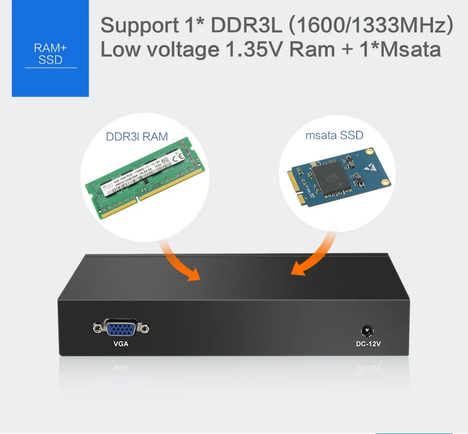 XCY Мини ПК 6 LAN Ethernet Gigabit Intel NIC мягкий маршрутизатор Pfsense Celeron 1037U безвентиляторный брандмауэр Windows сервер