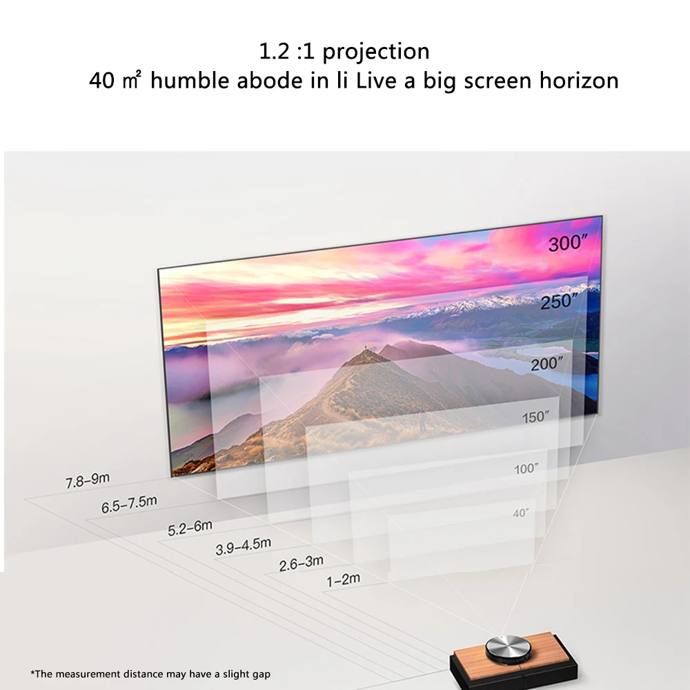 JmGO N7L светодиодный проектор Full HD 1980x1080 домашний кинотеатр 3D 1080P 300 дюймов Bluetooth android проектор wifi проектор DLP проектор