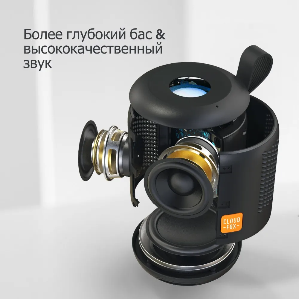 ДОСС облако Фокс WB-106 Bluetooth Динамик СПЦ Беспроводной Портативный мини Динамик s Водонепроницаемый IPX5 вибрационный динамик беспроводная колонка