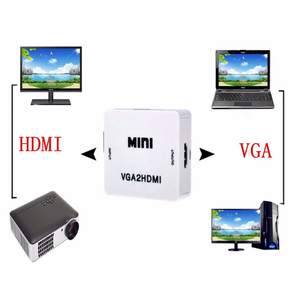 kebidu 1080P Adapter Connector For Projector PC Laptop with Converter Mini VGA to HDMI-compatible With Cable | Электроника