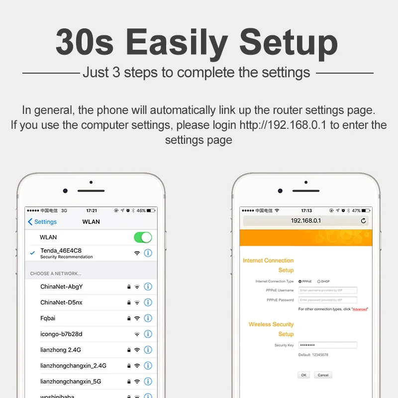 Tenda N301 300Mbps Беспроводной WiFi маршрутизатор точки доступа усилитель сигнала 4 порта RJ45 802.11g/b/n Английская или Русская прошивка.