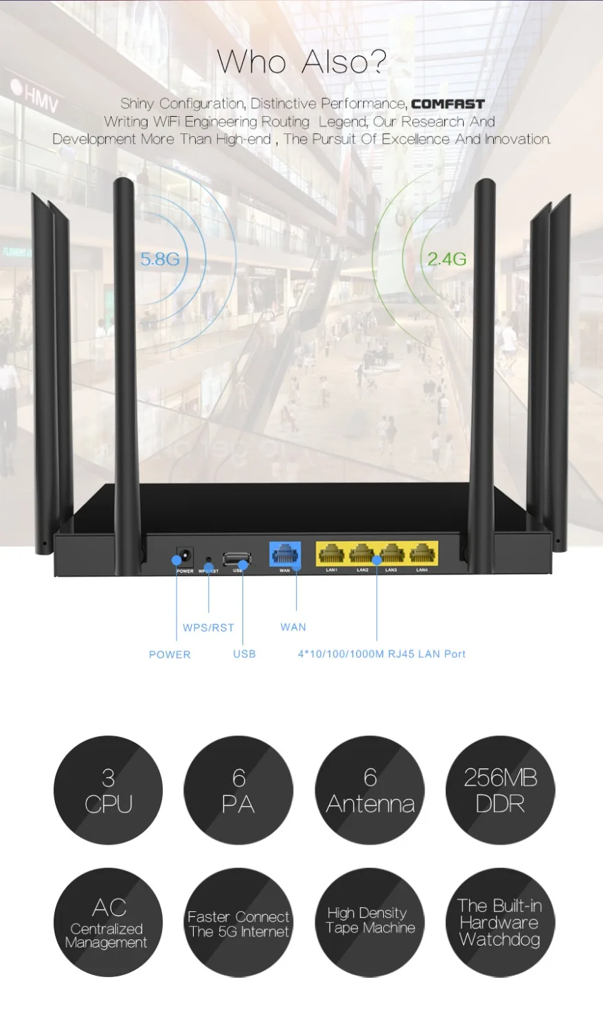 Wi-Fi роутер COMFAST 1750 Мбит/с 5 8G 1300 + 2 4G 450 6 * Мощная антенна AP с покрытием 600 кв 160 CF-WR650AC