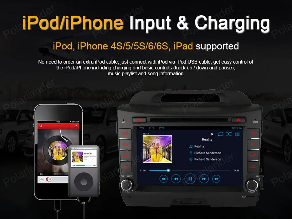 7in 1024*600 Android 4 четырехъядерный автомобильный dvd-плеер с двумя цифровыми входами