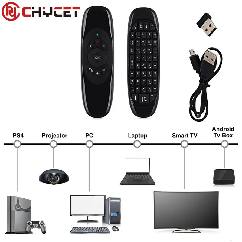 Chycet Z28 PRO Smart Android 7,1 ТВ приставка RK3328 четырехъядерный 64 бит 4 к H.265 USB3.0 2 Гб 16 Гб мини ПК WiFi LAN HD медиаплеер Z28
