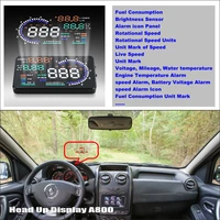 head up display hud for renault dusterdacia duster 2010 2014 car electronic accessories safe driving screen projector obdobd2