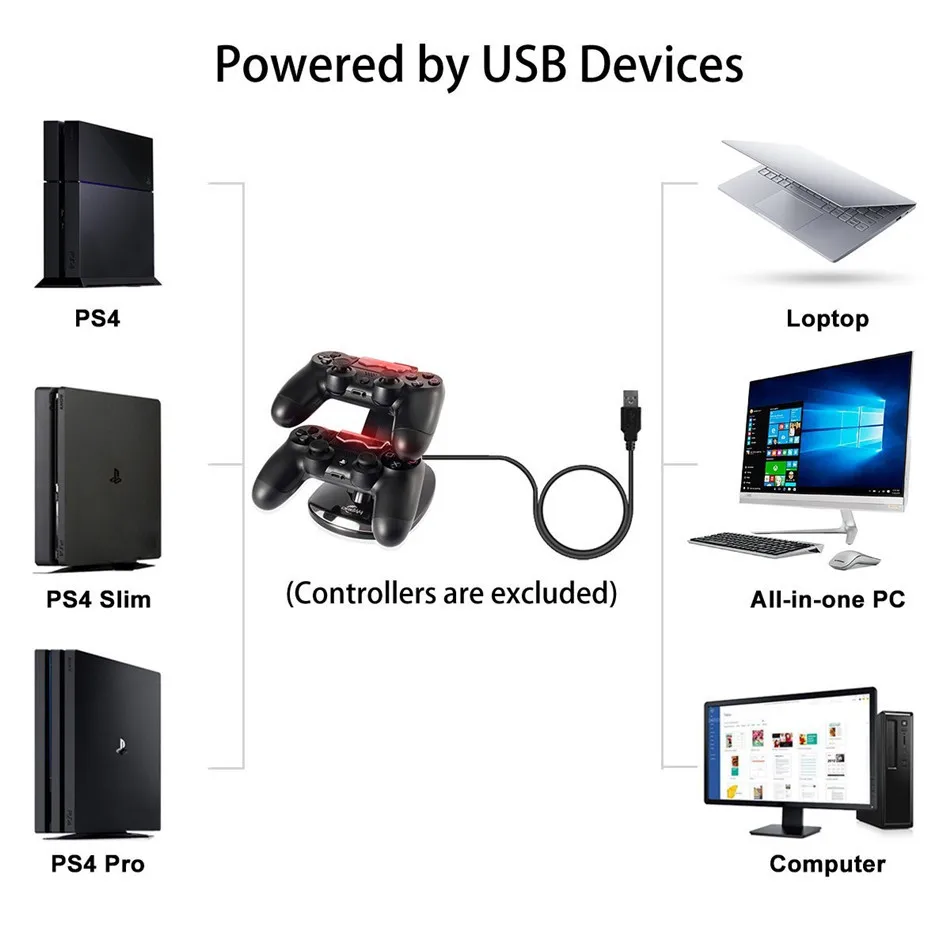 Waterlowrie Dual USB Gamepad зарядная станция для PS4 двойная ручка Charge sony Игровые приставки 4