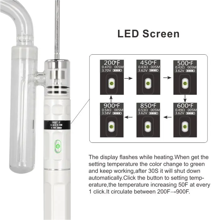 Оригинальный набор испарителей Kanboro Ecube Master|Наборы жаропрочной посуды| |