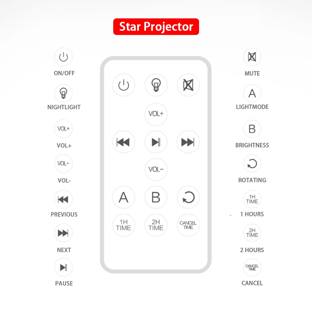 

UFO Star Starry sky Projector LED Night Light Bluetooth Speaker LED Novelty Lamp Baby girl Birthday Valentine's Day Kids Gifts