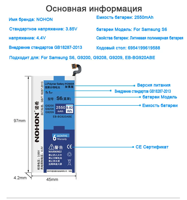 Nohon телефон Батарея для Samsung Galaxy S6 G920F G920i G920 G925S G9200 G9208 G9209 аккумулятор 2550 мАч EB-BG920ABE батареи розничная Упаковка