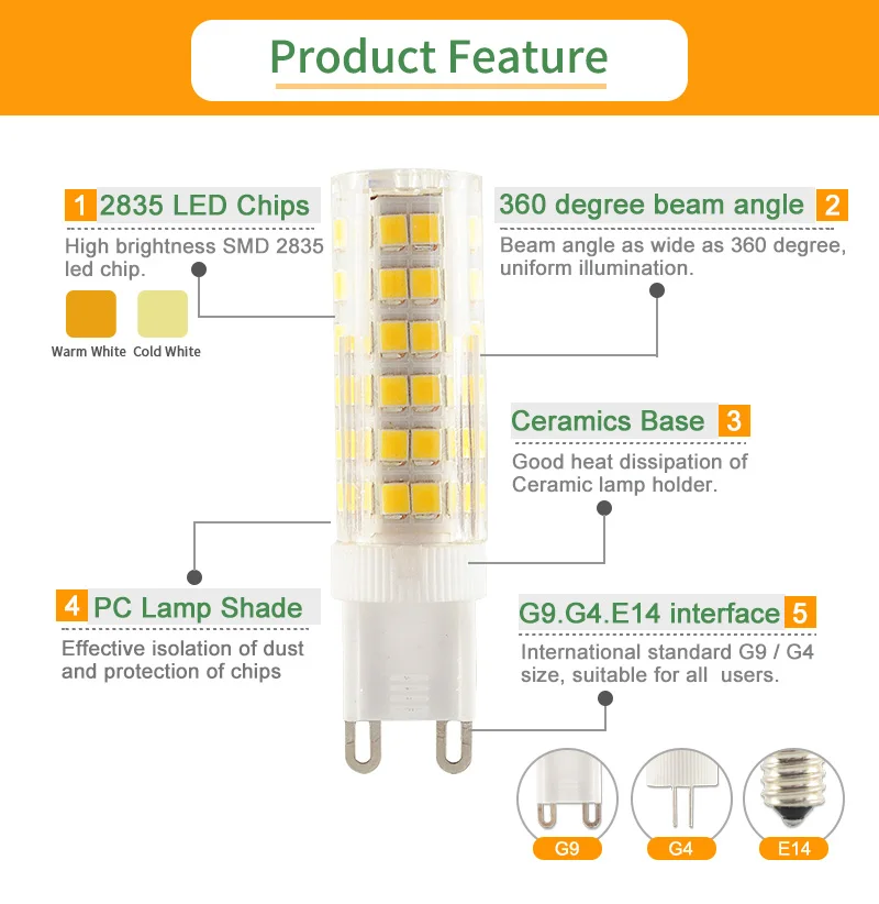 Kaguyahime 5 шт./лот светодиодный E14 G9 G4 лампы затемнения лампы 3w 5w 9w AC 220V DC 12V SMD2835 удара G4 светодиодный G9 заменить галогенные