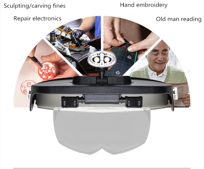 

HD optical head-mounted magnifying glass with lamp for the elderly reading engraving repair identification watching TV portable