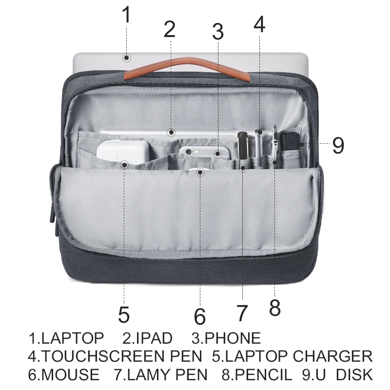 Портфель для ноутбука Размер 12 13 14 15 дюймов водонепроницаемая сумка 6 Macbook Air Pro