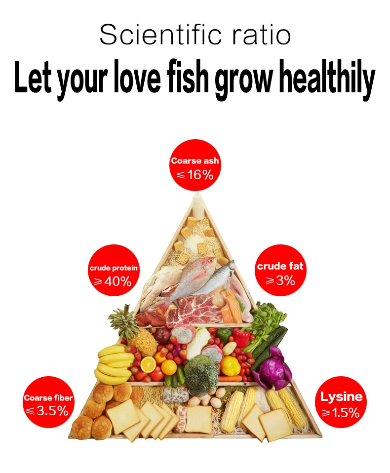 Ruby parrot and red food super color enhancer apply to feed flower horn tropical fish High nutrition Easy digestion | Дом и сад