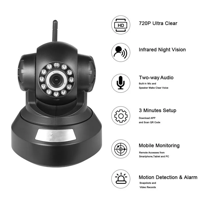 Беспроводной IP Камера Wi-Fi 720 P HD PT Мега P2P обнаружения движения звуковой сигнал