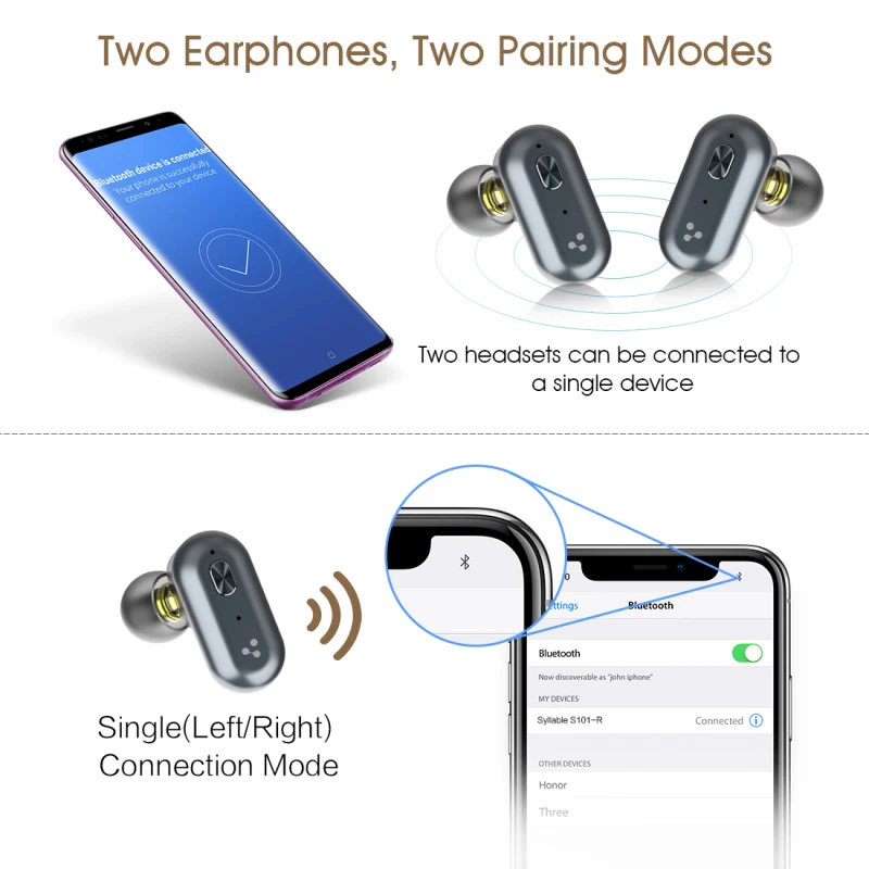 Слог S101 Bluetooth V5.0 TWS наушники 10 часов настоящие беспроводные стерео наушники QCC3020 чип для слога S101 глубокий бас