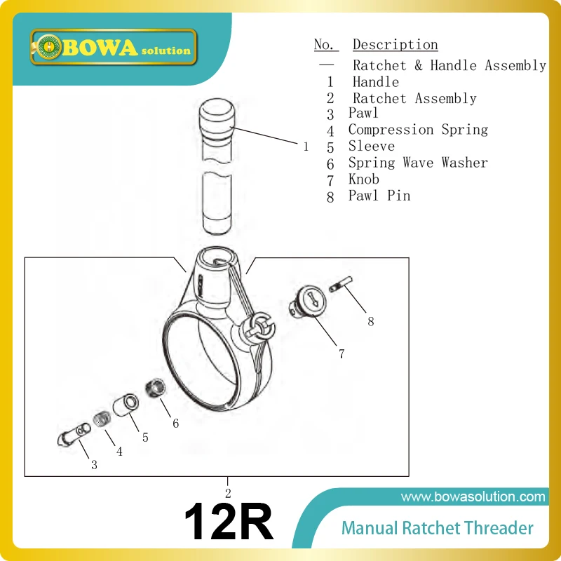 Manual ratchet threader Capacity: 1/2"-2" including Die Heads Ratchet Assembly Handlecompatible 12-R Dies in Head | Бытовая