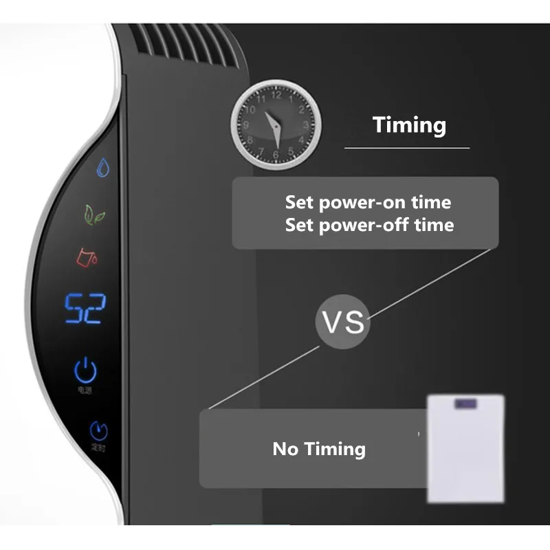 Осушитель воздуха 62 Вт влагопоглощающий воздухоочиститель дисплей deвлажность