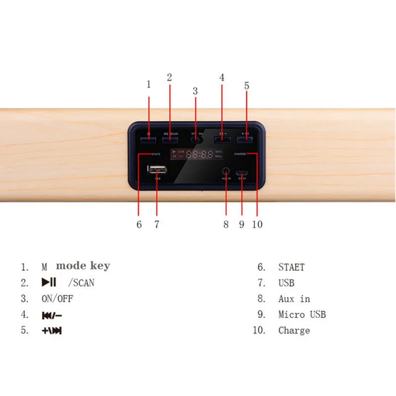 Новый список деревянный портативный Bluetooth динамик FM радио деревянная зернистая