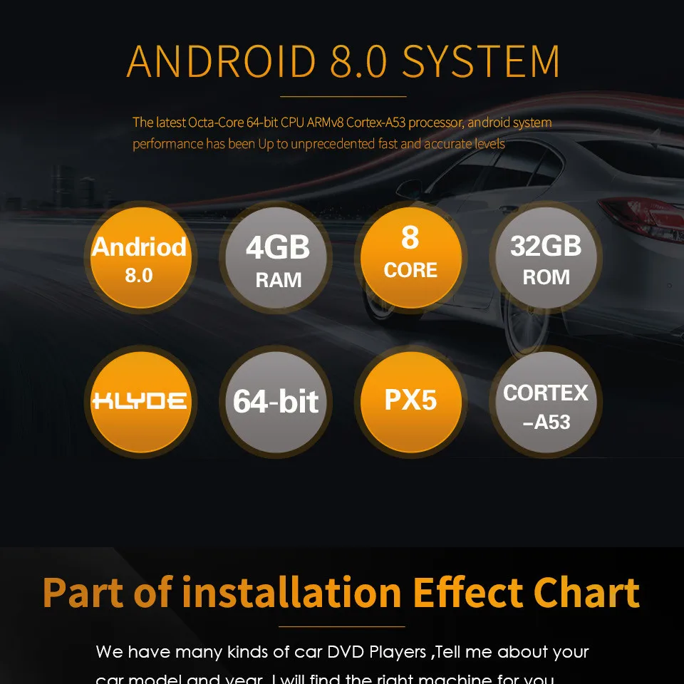 KLYDE " 4G wifi Восьмиядерный PX5 Android 8,0 7,1 4 Гб ОЗУ 32 Гб ПЗУ автомобильный DVD мультимедийный плеер стерео для Kia K2 Rio 2010 2011