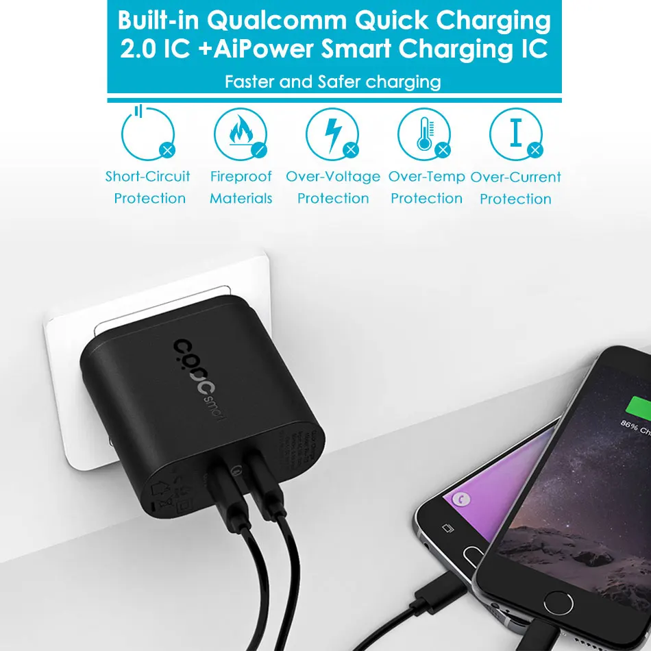 Crdc Quick Charge 2.0 30 Вт быстрый usb телефон Зарядное устройство адаптер для Xiaomi Samsung Galaxy S8