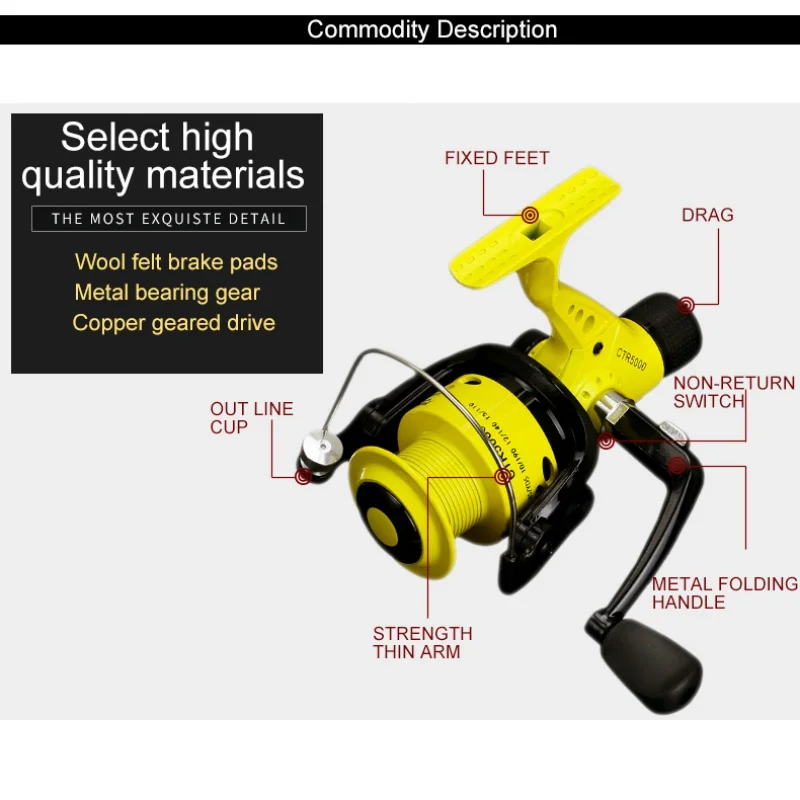 

Plastic Fish Spinning Wheels CTR2000-7000 12BB 5.5:1 Fishing Reel Lightweight Rear Drag New Foldable Left Right Hand Arm Rocker